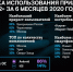 Число пользователей приложения "Мой Tele2" за полгода выросло на четверть - MagadanMedia.Ru