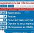 На Колыме за сутки зарегистрировано 34 случая коронавируса - Вечерний Магадан