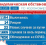 На Колыме за сутки выявлено 22 новых случая коронавируса - Вечерний Магадан