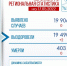 17 мая: на Колыме не зарегистрировали ни одного случая COVID-19 за сутки - Vesma.Today