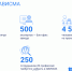 Talantix для титана: как CRM-система настроила подбор на производстве - MagadanMedia.Ru