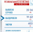 На Колыме выявили 8 случаев коронавируса за сутки. А за неделю - 43 случая - Vesma.Today