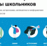 30 сентября на территории Магаданской области» начинается школьный этап всероссийской олимпиады школьников - Министерство образования