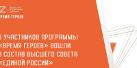 Участники первого потока президентской программы «Время героев» вошли в состав совета партии «Единая Россия» - Kolyma.Ru