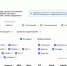 Российская нейросеть A-Vibe обогнала OpenAI и Google - MagadanMedia.Ru
