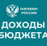 Начал работу новостной Telegram-канал по администрированию доходов бюджетов бюджетной системы РФ - Департамент имущественных и земельных отношений