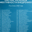 РЭЦ подвел итоги внедрения Регионального экспортного стандарта 2.0 - Инвестпортал Магаданской области