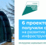 В Магаданской области определили победителей конкурсов нацпроекта «Туризм и гостеприимство» - Администрация Магаданской области
